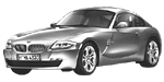 BMW E86 C1093 Fault Code